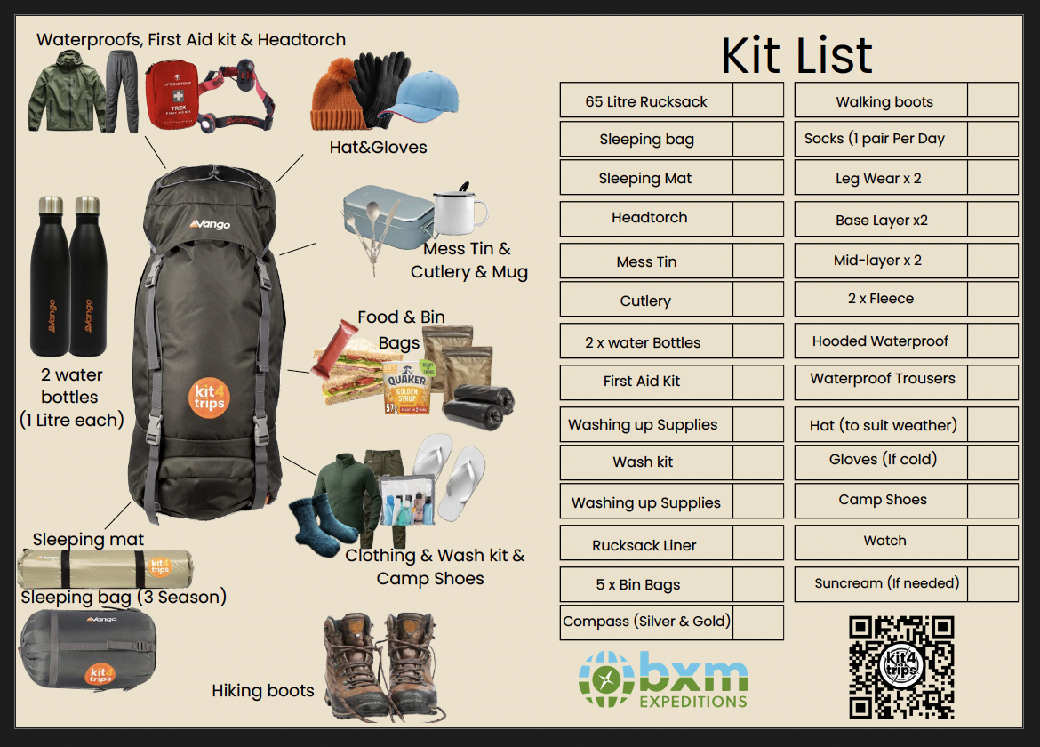 Camp preparation (example)